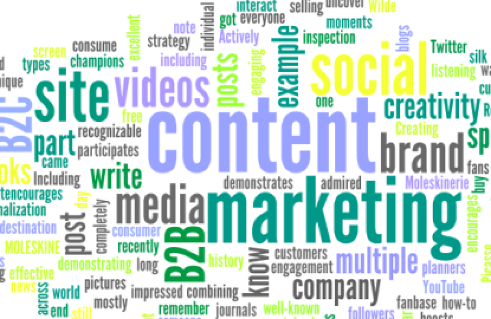 Content Marketing: A Sales Strategy with Added Value