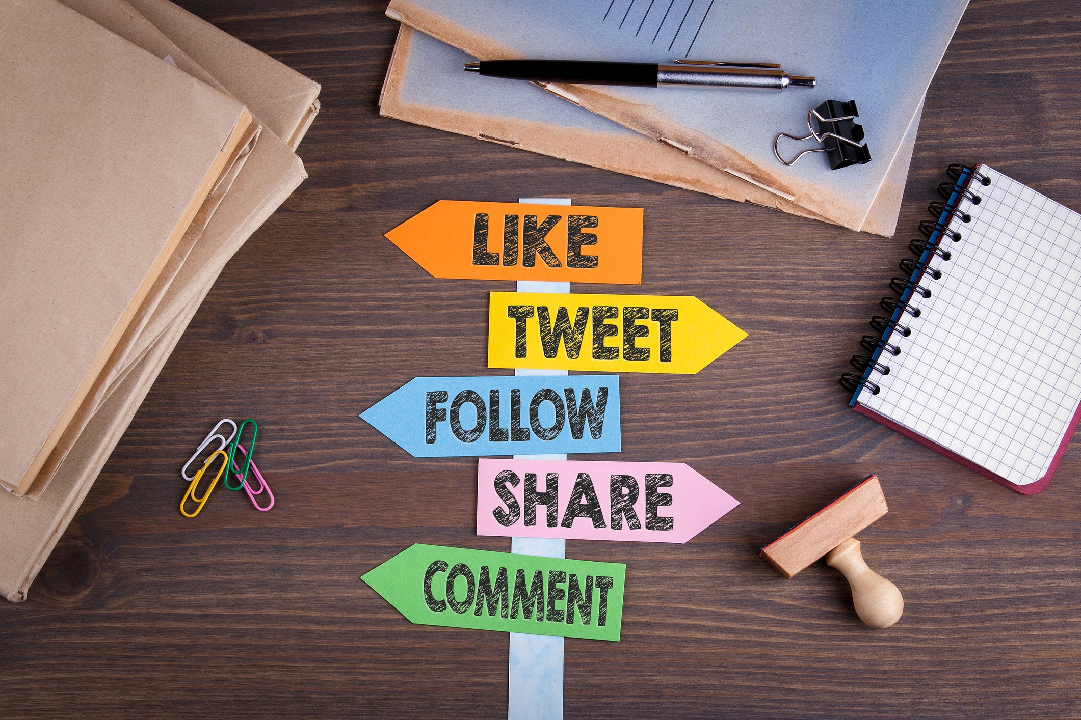 social media concept (like, tweet, follow, share, comment). Paper signpost on a wooden desk